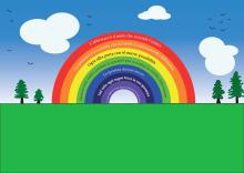 Arcobaleno Avigliana